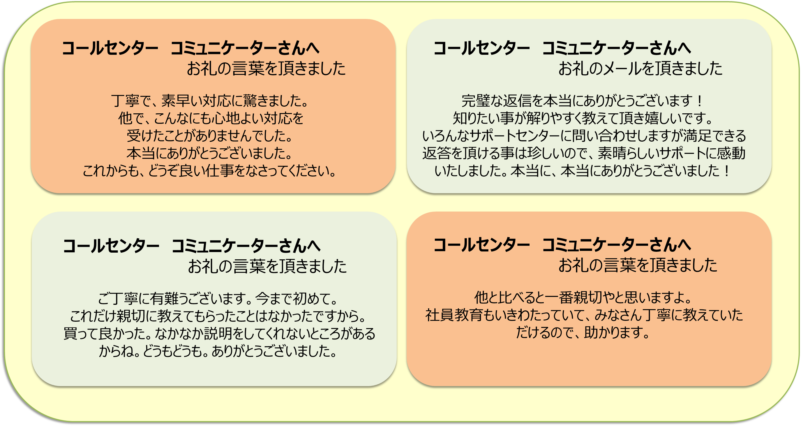 お客様からコールセンタースタッフへの感謝の言葉
